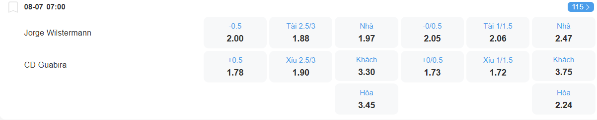 Tỉ lệ kèo Wilstermann vs Guabira nhan-dinh-soi-keo-wilstermann-vs-guabira-luc-07h00-ngay-8-7-2025-2